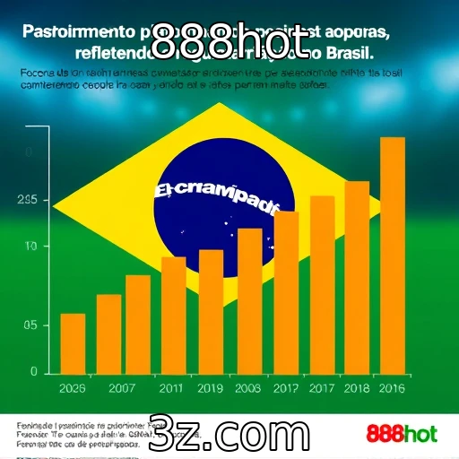 Expansão das plataformas de apostas online no Brasil | 888hot